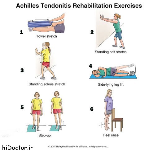 Achilles-tendon-Rehabilitation-exercises-elmevarzesh