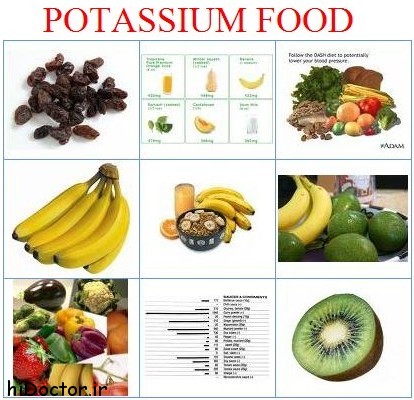 Potassium-Foods