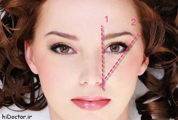 how-to-pluck-eyebrows