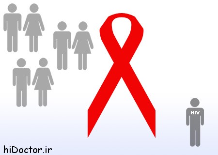 AIDS-HIV-photos (21)