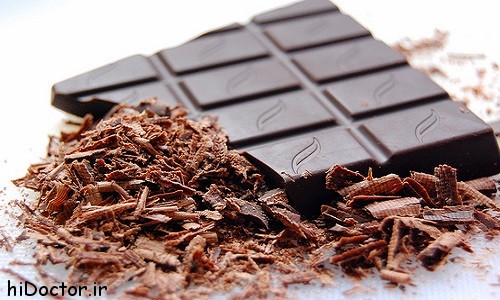 Black-Chocolate
