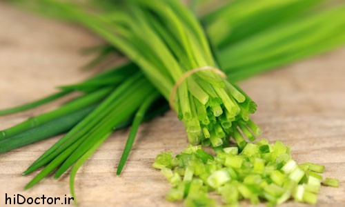 Health-Benefits-of-Chives