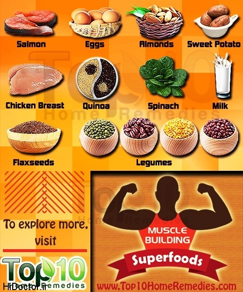 Build-muscles-superfoods-opt