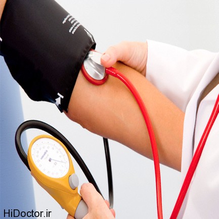 hypertension-prevention