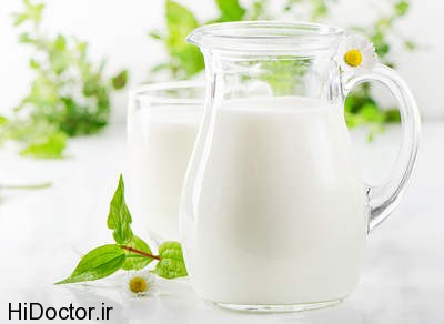 milk-backg-opt