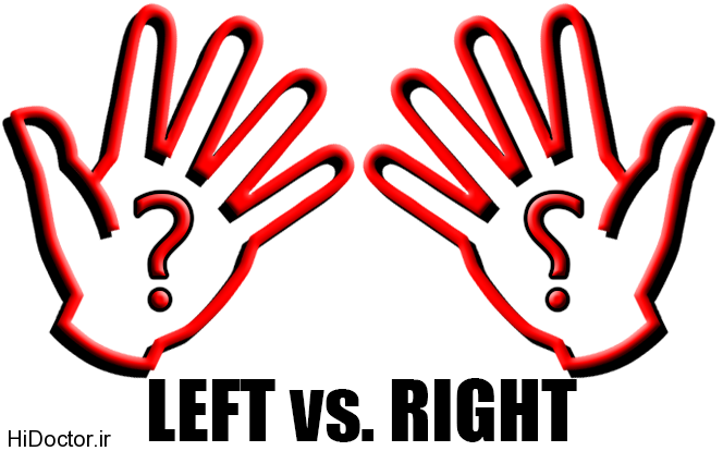 Why Are People Left Handed Left Hand vs Right Hand ماهر بودن چپ دست ها ثابت شد