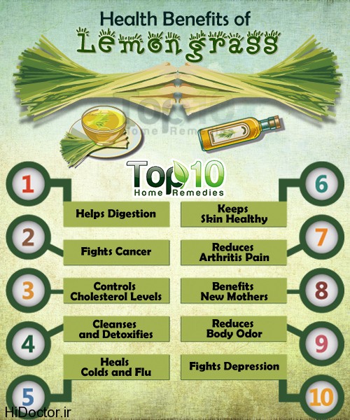 health-benefits-of-lemongrass-opt