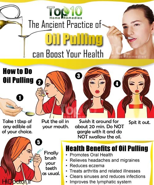 Oil pulling revised روغن کشی کنید تا سالم بمانید