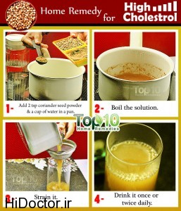 high-cholestrol-home-remedy-257x300