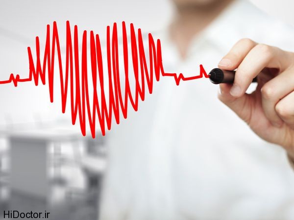 heart health 600x4501 وظیفه پرستار در قبال اکوکاردیوگرافی قلب