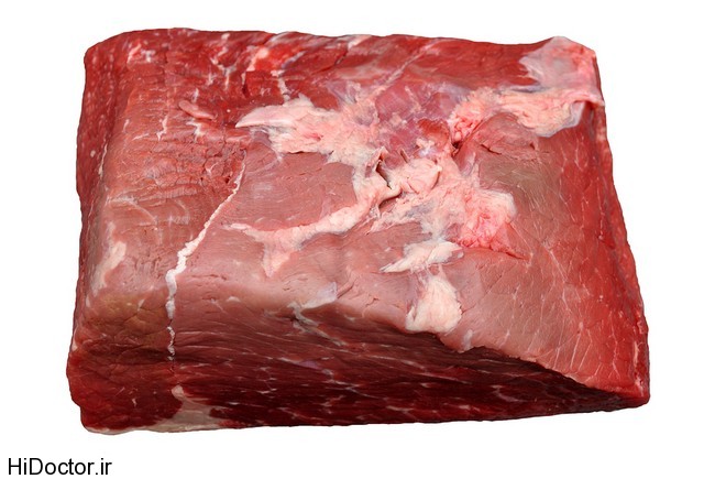 Raw Beef Roast Isolated on White