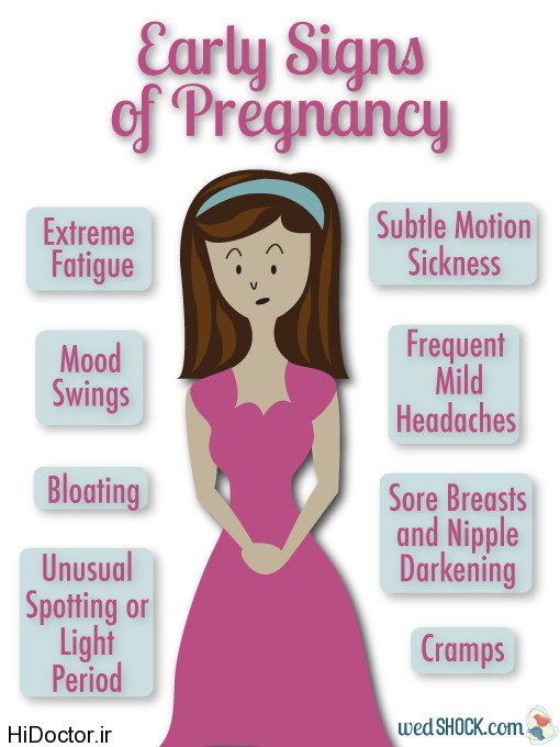 Pregnancy-symptoms-2