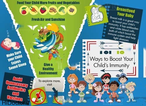child-immunity
