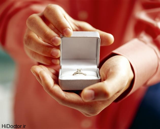the perfect marriage proposal - 78395264