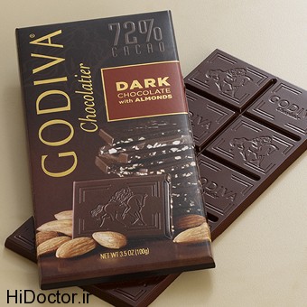 chcolat-dark