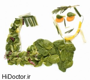 ispinach-muscle1