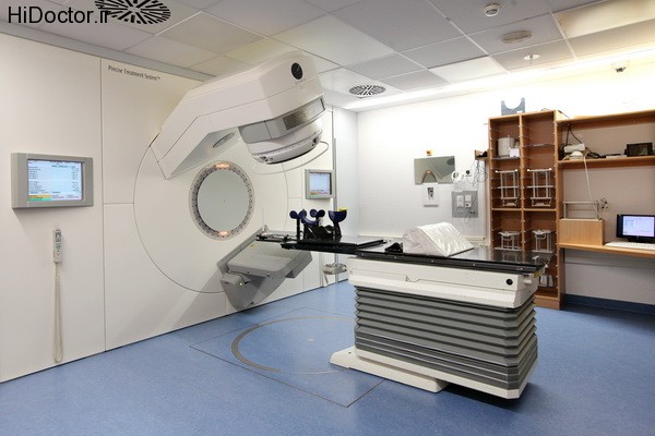 External Beam Radiotherapy (6)