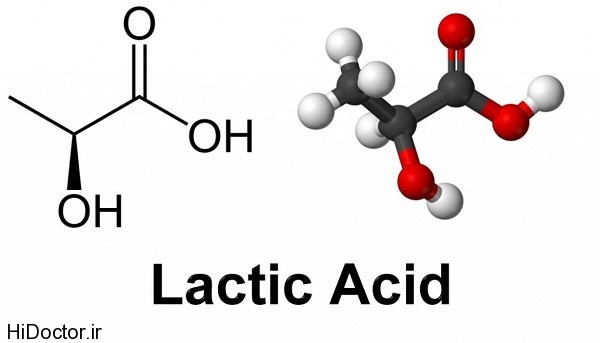 Lactic-acid