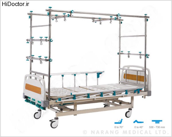 Orthopedic bed (7)