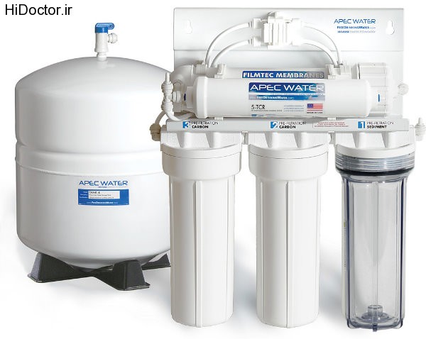 Reverse-Osmosis-Water-System (1)