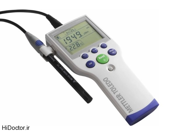 conductivity meter (4)