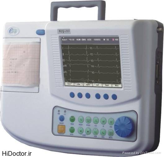 electrocardiograph (3)