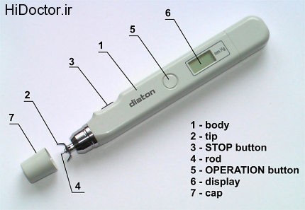 tonometer (7)