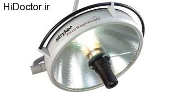 Surgical lamp with camera (5)