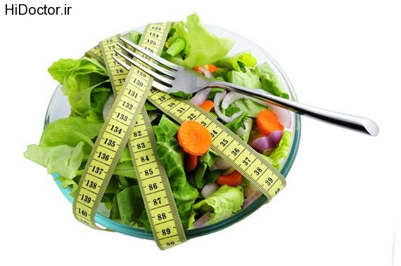 Weight-Loss-Diet-Plan
