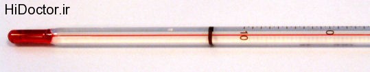 alcohol thermometer (15)