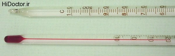 alcohol thermometer (3)