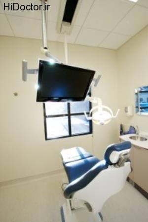 dental monitor (10)