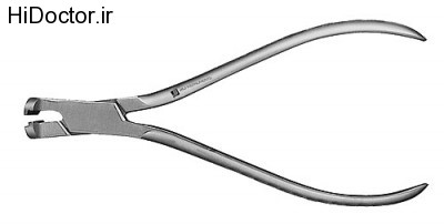 Distal End-Cutting Pliers (11)
