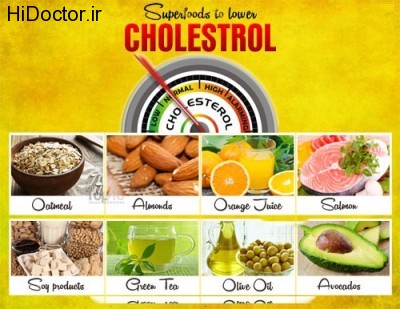 lower-cholestrol-500