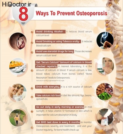 Osteoporosis-prevention-poster