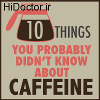 caffeine_trivia_small
