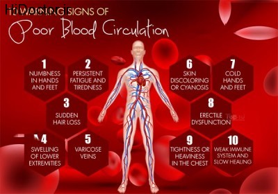poor-blood-circulation