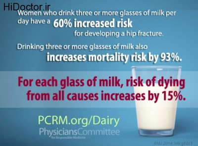 milk-fracture