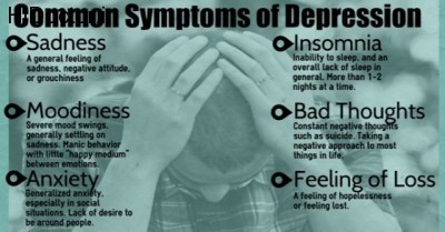 signs-of-depression
