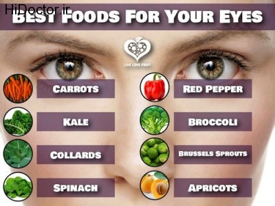 Health-OVS-Food-for-eyes