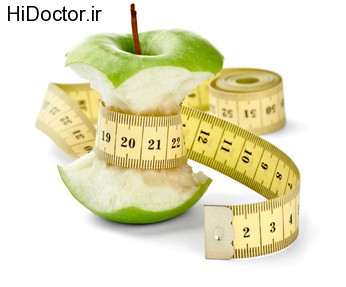 close up of an apple measuring tape on white background with clipping path