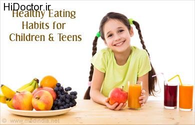 healthy-eating-habits-for-children-and-teens-L-hF29v8