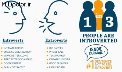 introverts_01