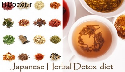 Japanese kampo medicine herbal detox diet loose leaf tea fat burner