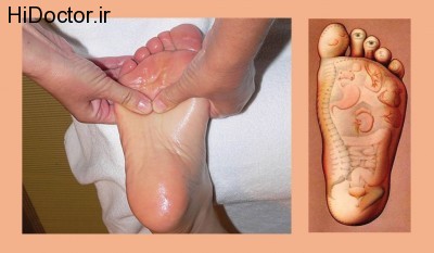 Why-Is-So-Important-To-Massage-Your-Feet-Before-You-Going-To-Sleep