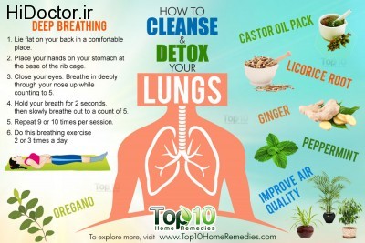 cleanse-detox-lungs-rev