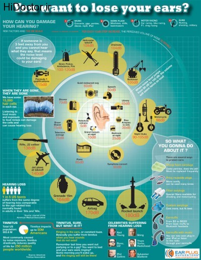 hearing-loss-infographic