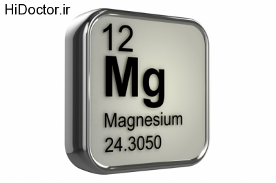 magnesium-symbol