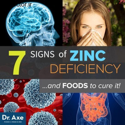 Zinc-Deficiency-Title