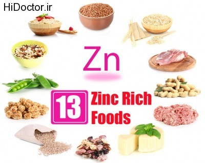 Zinc-Rich-Foods